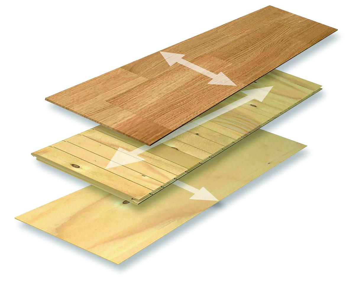 Laagopbouw parketplank